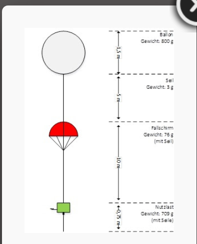 wspr_balon